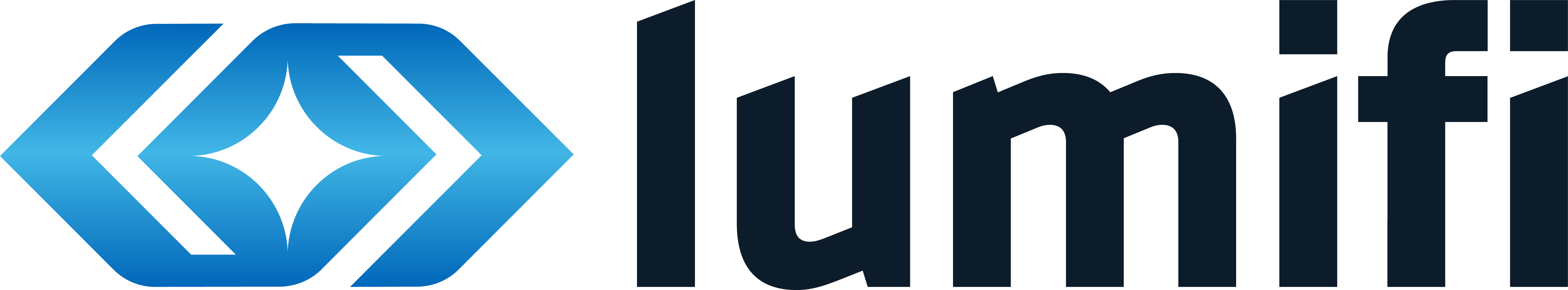 Lumifi